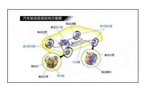 廣州優(yōu)航汽車(chē)教學(xué)設(shè)備