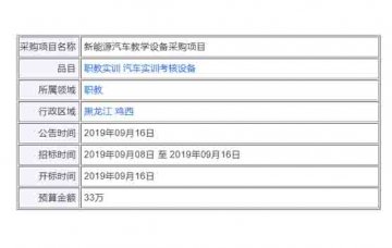 汽車新能源教學(xué)設(shè)備采購項(xiàng)目有哪些?