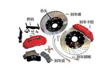 汽車電氣實訓(xùn)設(shè)備教具在剎車系統(tǒng)改裝中注意事項有哪些?