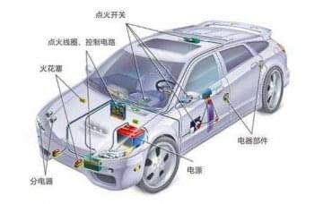 汽車電器設(shè)備與修理教學(xué)需要反思什么?