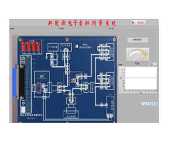 汽車(chē)電子虛擬測(cè)量界面與集成實(shí)驗(yàn)器