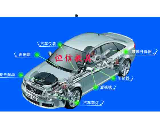 汽車(chē)電器原理軟件平臺(tái)