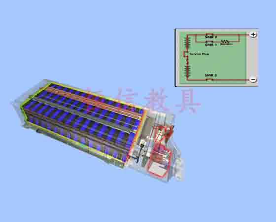汽車動(dòng)力電池虛擬仿真軟件
