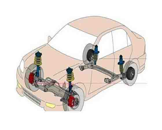 汽車底盤拆裝前期準(zhǔn)備全攻略.jpg